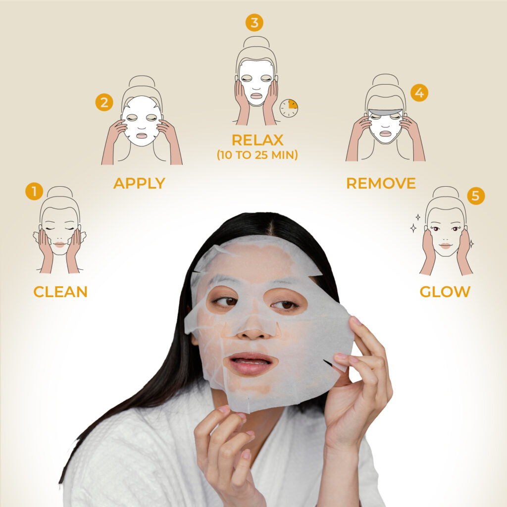 De-Tanning Face Sheet Mask By MW&B | WKLY Essentials